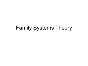 Family Systems Theory