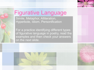 Figurative Language: Simile, Metaphor, & More