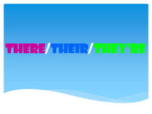 There/their/they`re - Swaffield Primary School