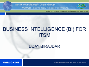 SESSION TITLE PRESENTER NAME