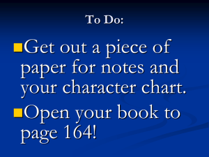 PowerPoint regarding motivation