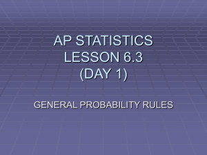 AP Statistics: General Probability Rules (Lesson 6.3)
