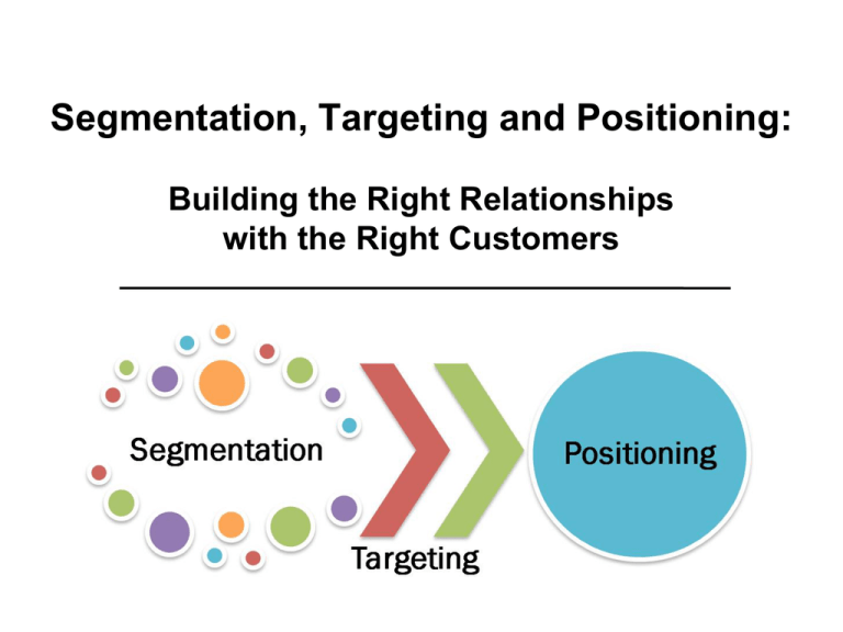 Segmentation, Targeting, and Positioning Strategies