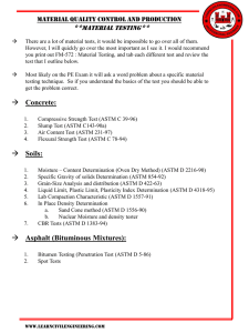 Material Testing: Concrete, Soils, Asphalt - ASTM Standards