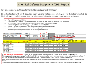 Chemical Defense Equipment (CDE) Report Guide