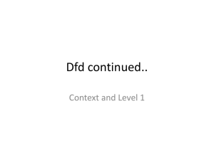 Context and Level 1 DFD