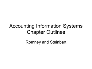 Chapter Outlines
