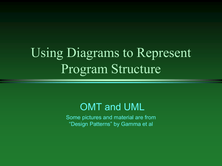 representing program structure with diagrams