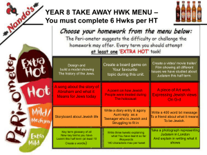 Year 8 Judaism Homework Menu: Creative Tasks