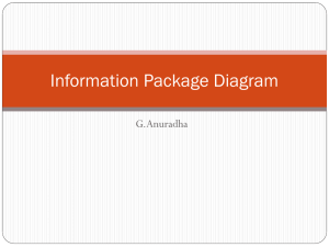 Information Package Diagram