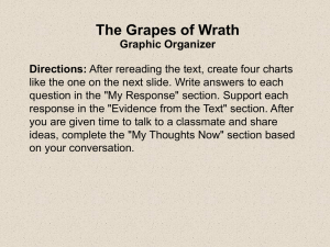 Grapes of Wrath Graphic Organizer: Humility & Character