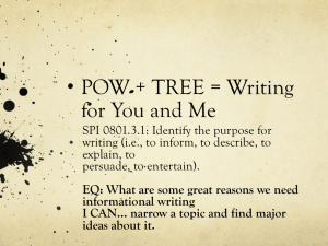 POW + TREE Writing Method: Informational Essays