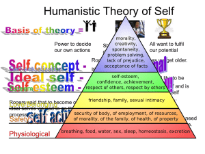 Humanistic & Trait Theories of Self: Psychology Presentation