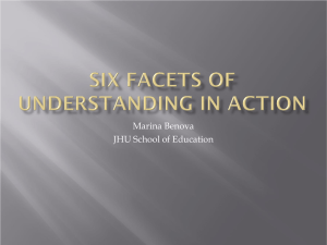 Six Facets Of Understanding in action