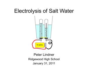 Electrolysis of Salt Water Presentation