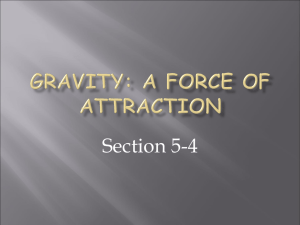 Gravity: A Force of Attraction