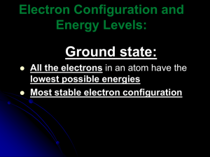 Electron Shells