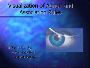 Apriori & Association Rules Visualization Presentation