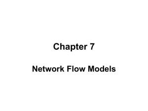 Chapter 7 Network Flow Models Shortest Route Problem