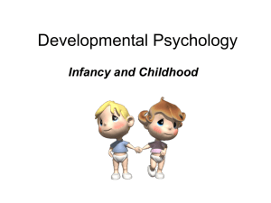 Developmental Psychology - AP Psychology Community