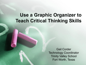 Graphic Organizers - Trinity Valley School