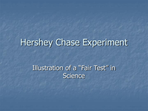Hershey-Chase Experiment: DNA as Genetic Material