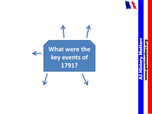 French Revolution: Key Events of 1791 & Flight to Varennes