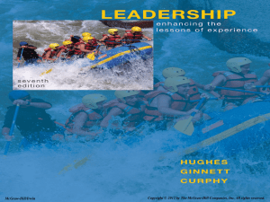 Groups, Teams, and Leadership: A Presentation