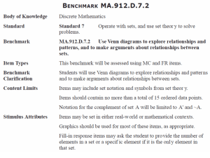MA.912.D.7.2