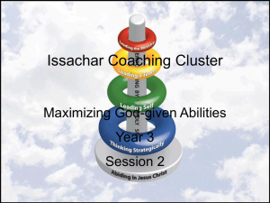 Maximizing God-given Abilities