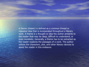 Literary Themes in Poetry: Analysis & Examples