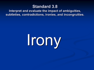 What is Irony?