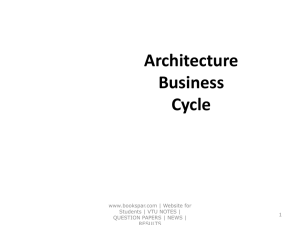 Software Architecture Business Cycle (ABC) Explained