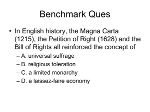 English History: Magna Carta & Limited Monarchy