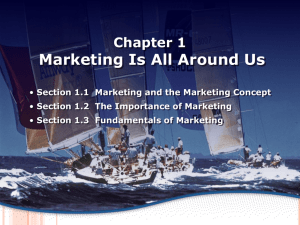 Marketing Concepts: An Introduction to Marketing Principles