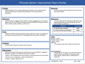 Process Improvement Team Charter