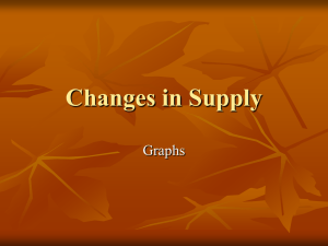 Changes in Supply