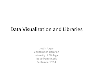 Data Visualization and Libraries