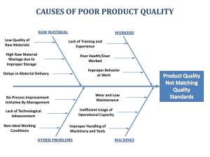 Poor Product Quality: Fishbone Diagram Analysis