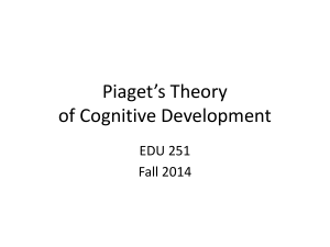 Piaget*s Theory of Cognitive Development