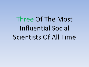 Influential Social Scientists: Freud, Jung, Pavlov