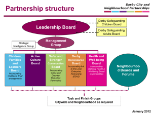 Health and Well-being Board