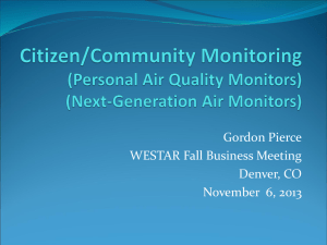 Personal monitor presentation