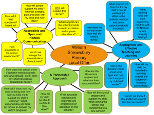 WSPS Local Offer final - William Shewsbury Primary School