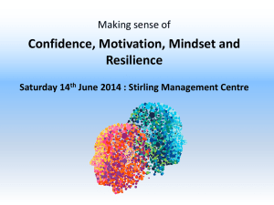 Confidence, Motivation, Mindset & Resilience Presentation