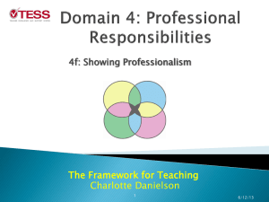 Domain 2: The Classroom Environment