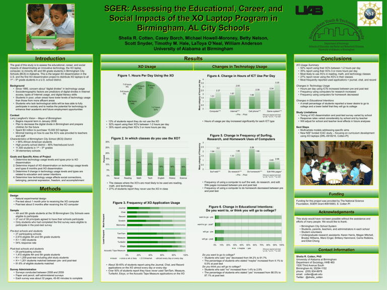 Cotten NSF PI Meeting XO Poster 110109 FINAL[1]