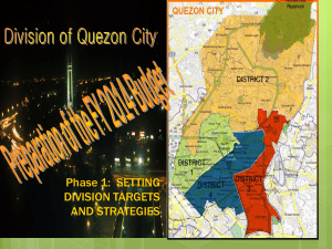 The SWOT Matrix - Official Website of the Division of City Schools
