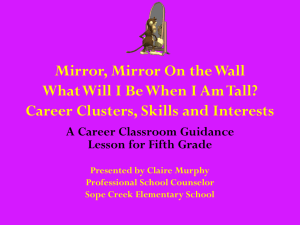 Mirror, Mirror On the Wall What Will I Be When I Am Tall?