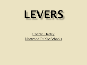 Levers - Charlie Haffey